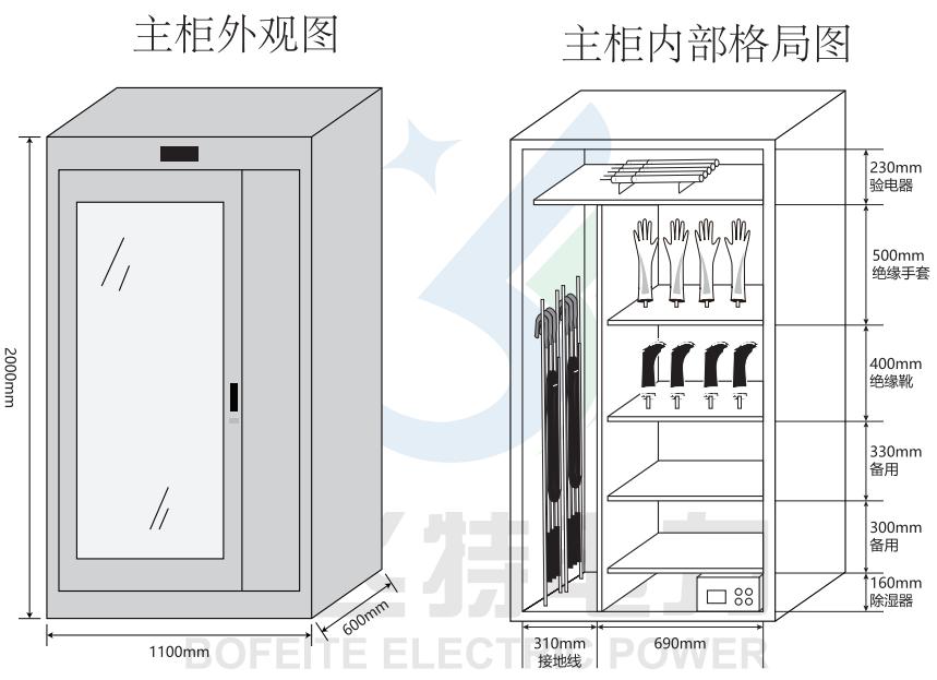 电力安全工具柜